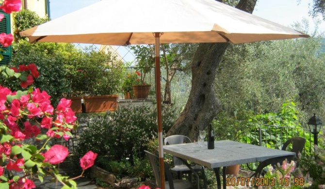 Case vacanze Gaudio